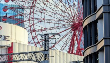 Through the looking wheel. - Osaka