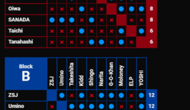 My G1 bracket