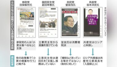 ‘Don’t eat wheat,’ ‘Friendly with Russia’… We asked political parties and candidates to fact-check the truth behind online rumors.