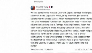 Trump says Japan agrees to 15% reciprocal tariff under 'massive' deal