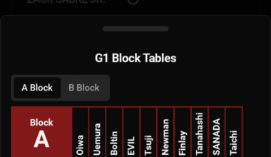 My Pick'em for the G1