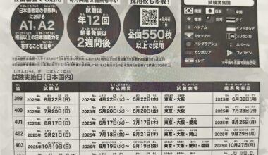 Why JPT less popular compare to JLPT?