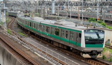 How has Tokyo's commuter train congestion rate changed in the five years since the COVID-19 pandemic