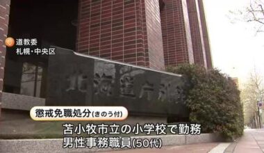 An elementary school administrative staff member in his 50s was dismissed for embezzling approximately 4.9 million yen in PTA membership fees and other funds. Three other teachers and staff members were also suspended for sexual harassment. (Hokkaido Board of Education)
