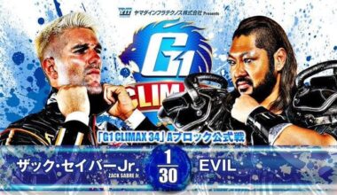 Is this the most one sided rivalry/head to head record in New Japan right now?