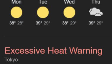 Not sure if I'm looking at the forecast for Tokyo or Dubai