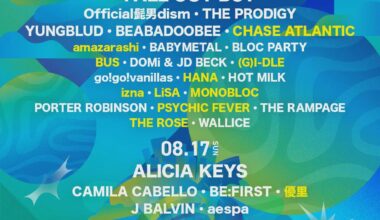 Summer Sonic 2025 Ticket