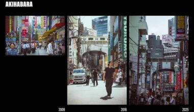 Tokyo in 3 Decades