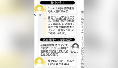 Russian-speaking hacker group exploit Teams security. Some demanding ransom payment from Japanese companies