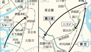 Major Japanese manufacturers relocating their headquarters to suburbs