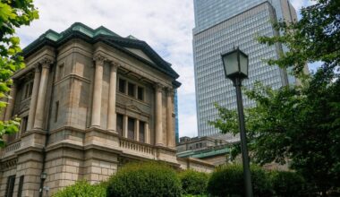 Bank of Japan encouraged to increase rates soon, before it’s too late