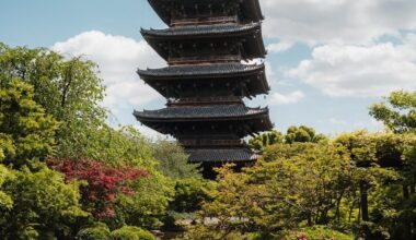To-ji Temple