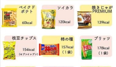 Extremely healthy Japanese snacks