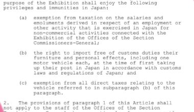Confirmation of Tax Exemption for Osaka Expo 2025 Foreign Pavilion Staff doing non-commercial activity