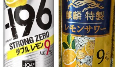 Have you tried Kirin version of Strong Zero?