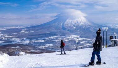 What's happening with foreign investors buying into Niseko