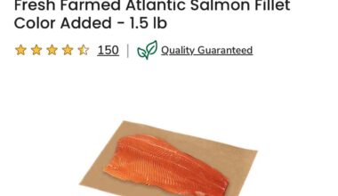 Is this safe to eat raw??