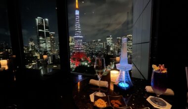 Drinks with a view