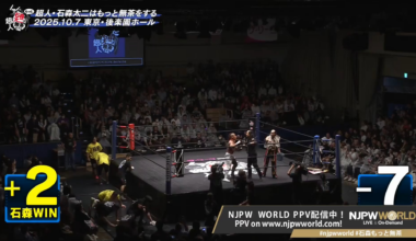 [Superhuman Taiji Ishimori Gets Even More Ridiculous spoilers] When past trauma hits you like a ton of bricks