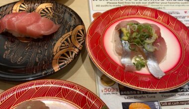 Conveyor Belt Sushi in Kyoto