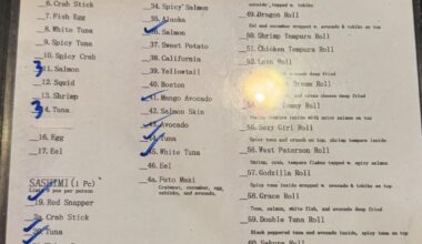 Going to AYCE what sushi/sashimi do you guys recommend?