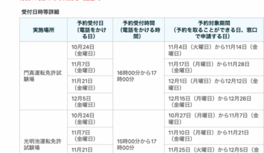 [Update] Osaka License Conversion – Latest Phone Reservation Dates (Kadoma & Komyoike)