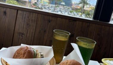 How long do people stay?