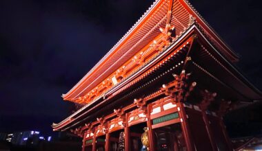 Empty Japan: Senso-Ji, Tokyo Covid 2020