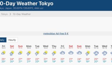 Is October always this rainy?