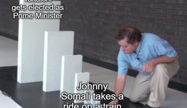 How things feel right now