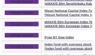 Which product should i go?  Ideco sbi