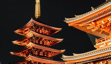 Senso-ji Temple Asakusa