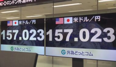 The yen trades at around 157 yen to the dollar, its weakest level in about 10 months, possibly due to Takaichi's 20 trillion yen economic stimulus package.