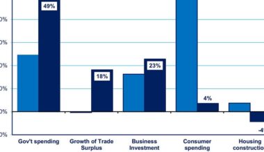 Sanaenomics ignores voters needs- Out of touch LDP may not name the next prime minister