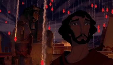 This subreddit when you mention you want to be an ALT