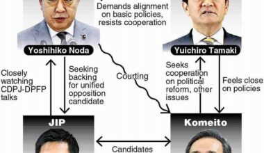Japan’s Opposition Parties Tangled in Complex Web of Aims, Ahead of Diet Session to Pick Next Prime Minister