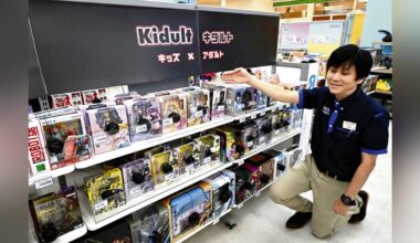 Toy market is rapidly expanding despite declining birth rates, supported by the presence of "kidults"... Why are adults so engrossed?