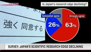 NHK survey: Most researchers see decline in Japan scientific research capability | NHK WORLD-JAPAN News