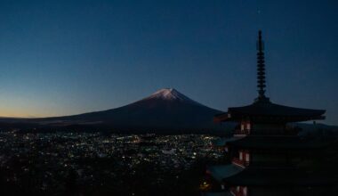 Sunrise at Mt Fuji