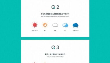 Japanese companies employing various strategies to retain college hires