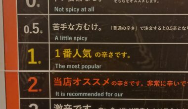 I know you need to warn people about spiciness levels, but should I prepare mine to get destroyed?