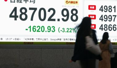 Nikkei index drops 3%, largest fall in 7 months on weak tech, U.S. concerns