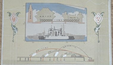 WW2 postcard: Missile range?