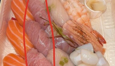 are these pieces chutoro?