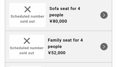 Only 2F Stand B seats left for WK. Question?
