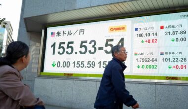 Yen rout brings talk of ¥160 to the dollar and possible intervention