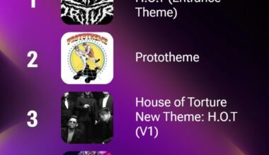 Tell me I have a problem without saying it