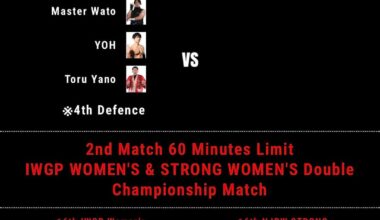 Full WK Card and match order