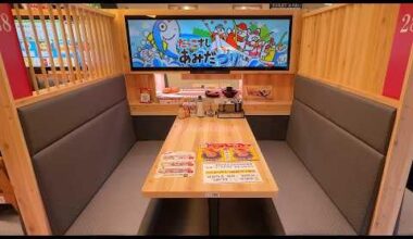 The Most FUTURISTIC Conveyor Belt Sushi Restaurant in the World!