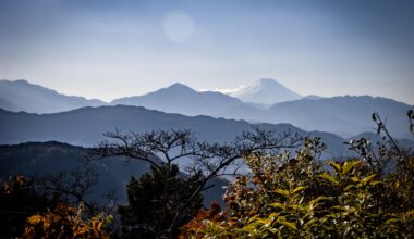 Mount Fuji from Mount Takao